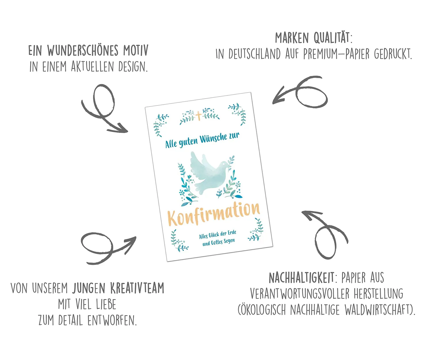 Edition Seidel KF280 confirmatiekaart duif met envelop