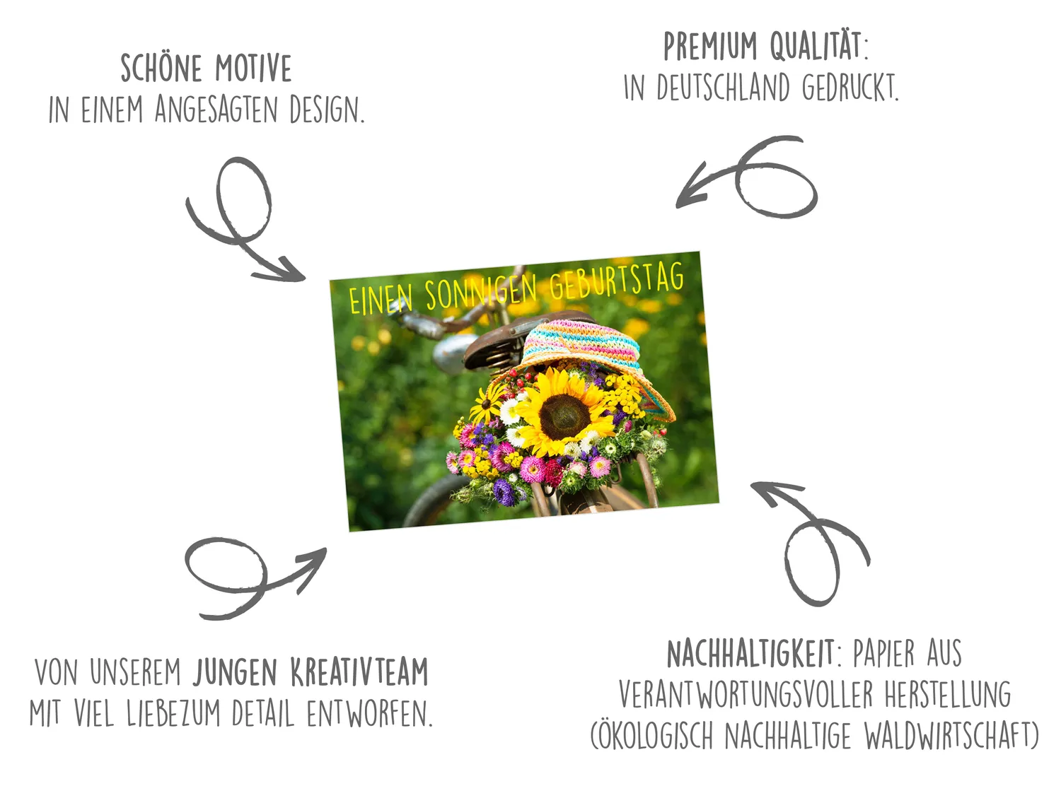 Edition Seidel Premium verjaardagskaarten 21240 set 20 met envelop