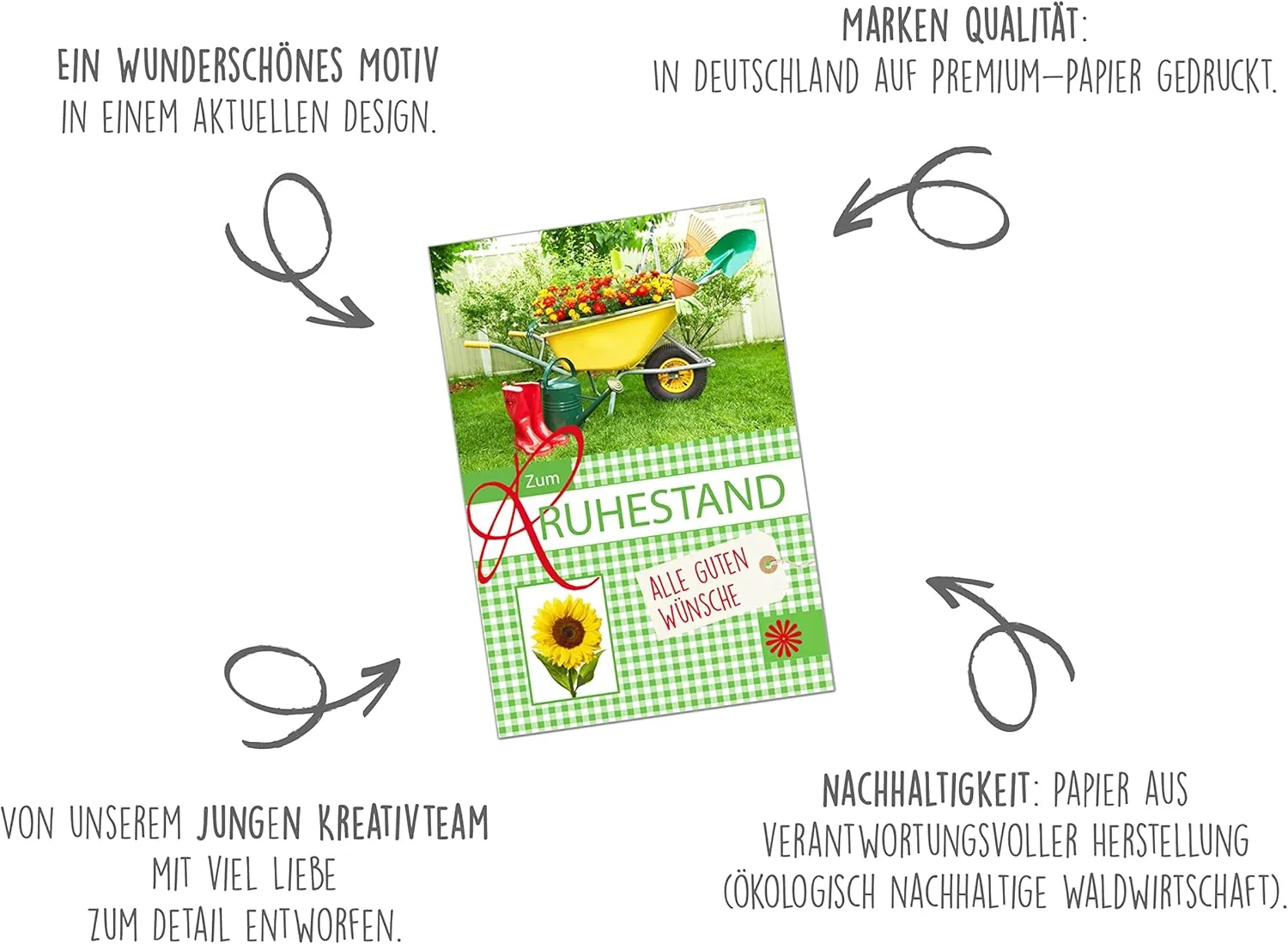 Edition Seidel R113 pensioenkaart afscheid