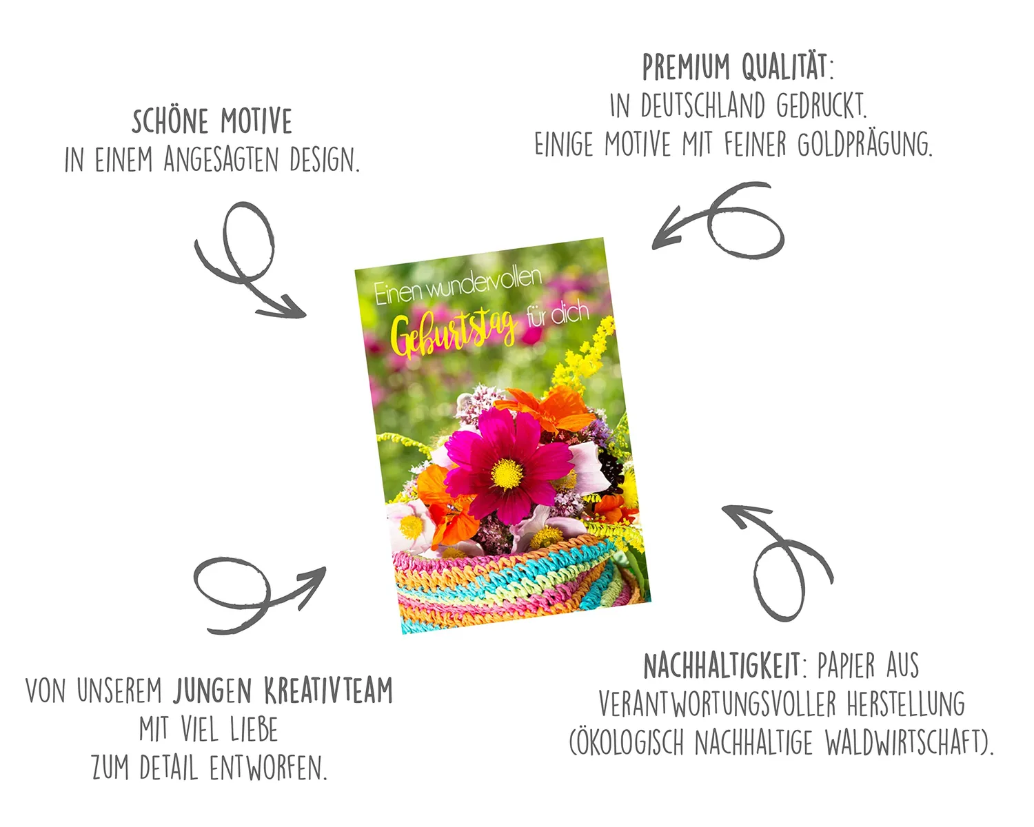Edition Seidel SW02 Set 3 verjaardagskaarten set 20 met envelop