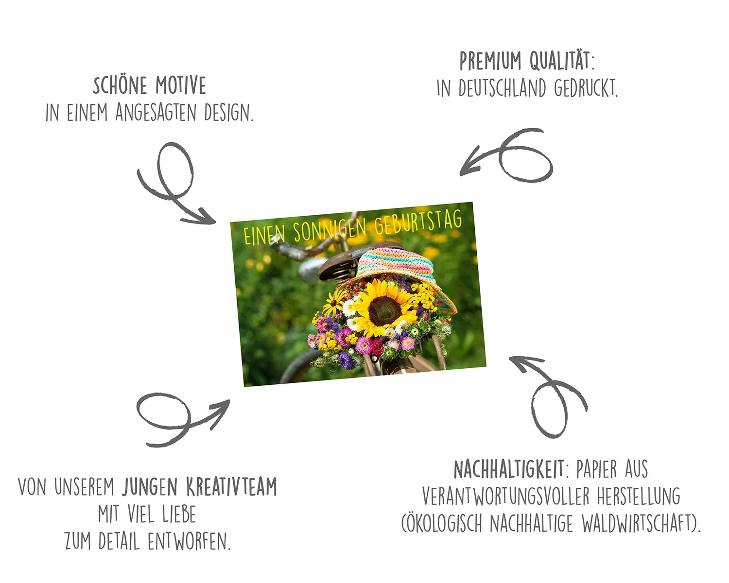 Edition Seidel verjaardagskaarten 20843 set 12 stuks