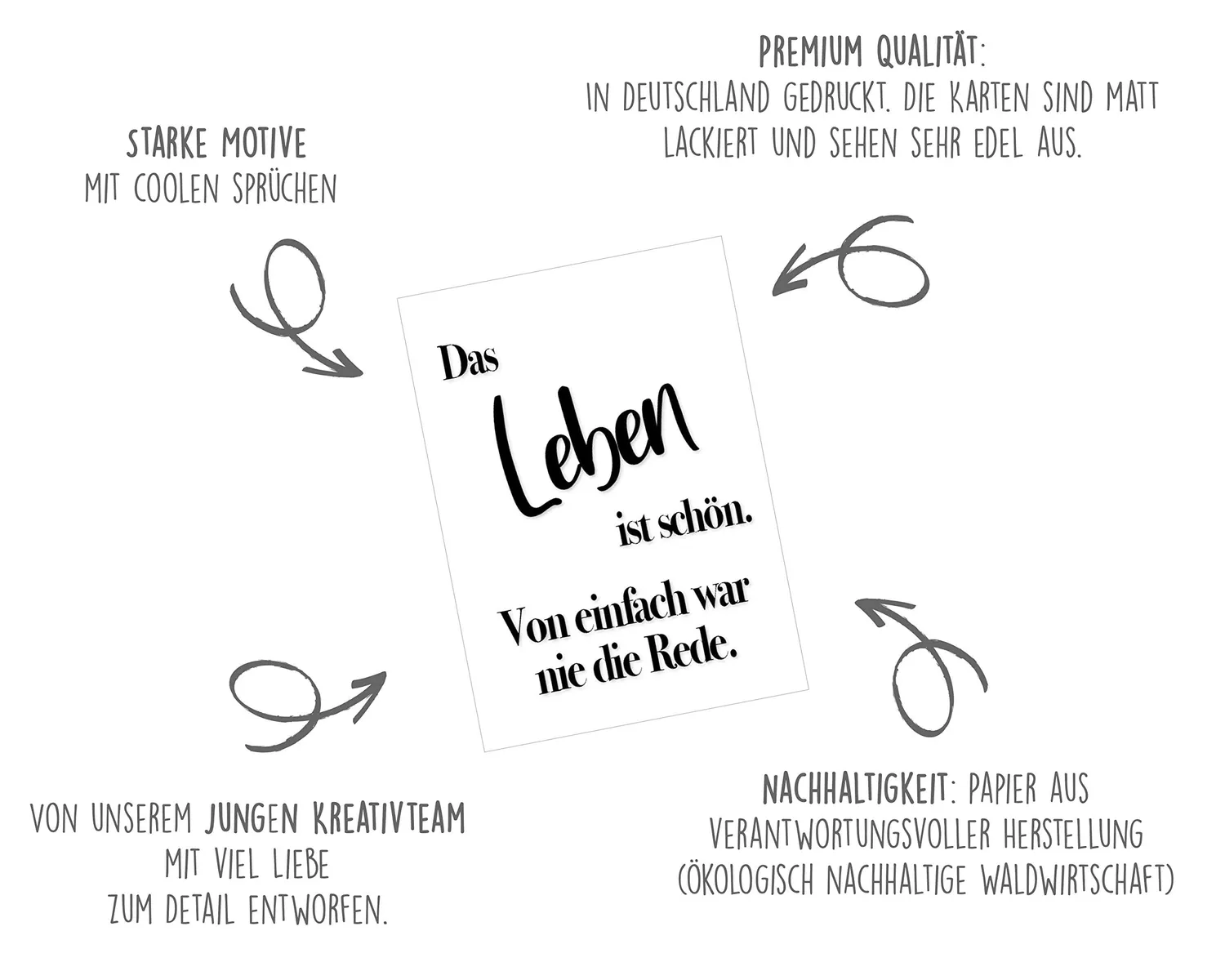 Edition Seidel Leben & Momente Set 4 postkaarten met spreuken