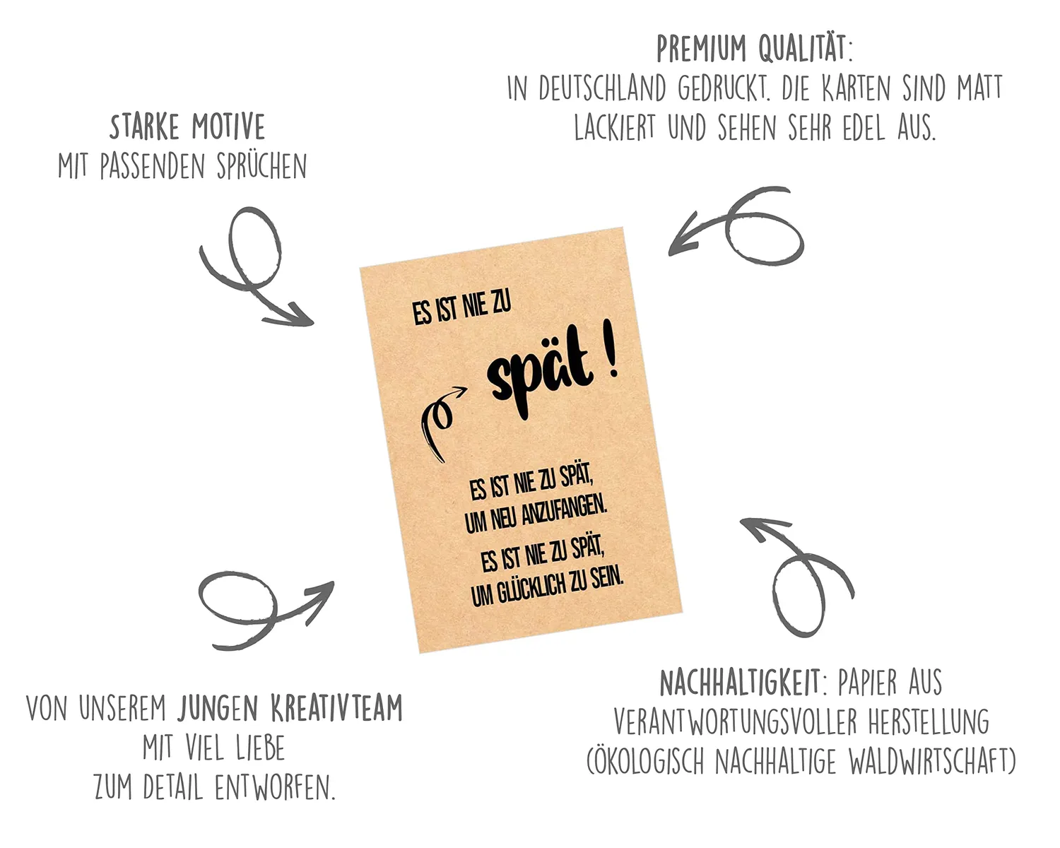 Edition Seidel Leben Momente SW02 Postkaarten 36 stuks Kraft