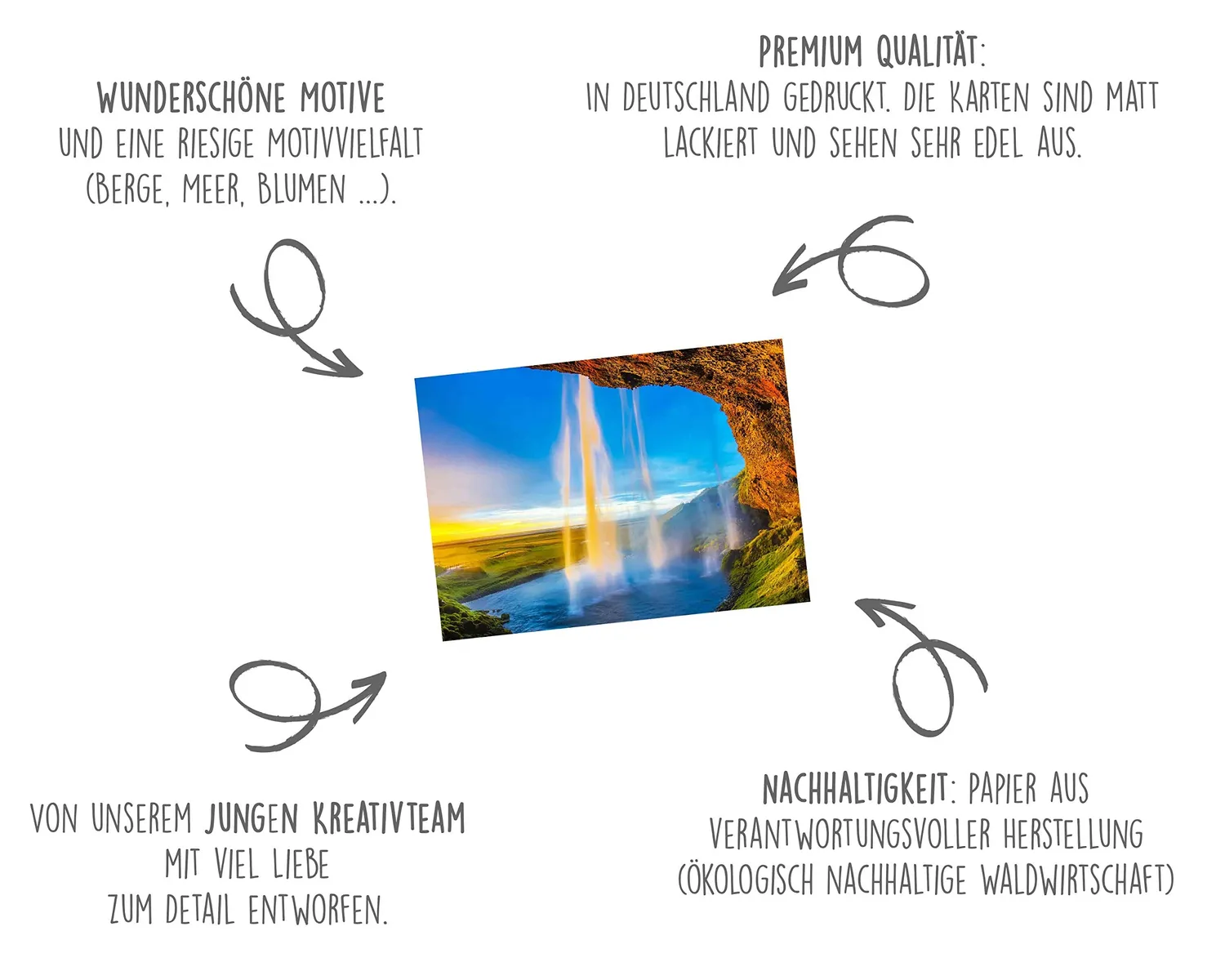 Edition Seidel Premium ansichtkaarten landschappen 50 stuks mat