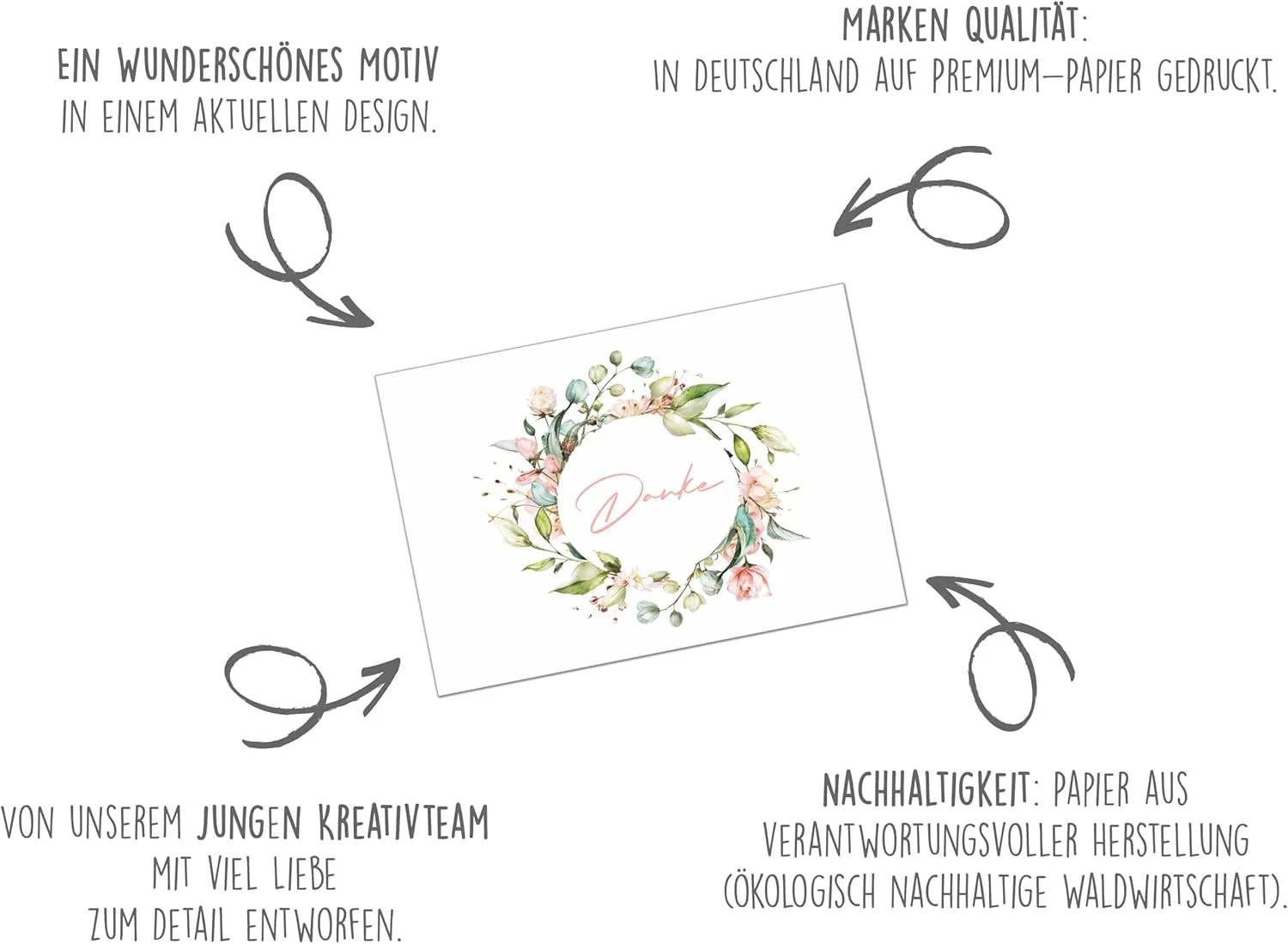 Edition Seidel Premium bedankkaart D148 SW024 bloemenkrans envelop
