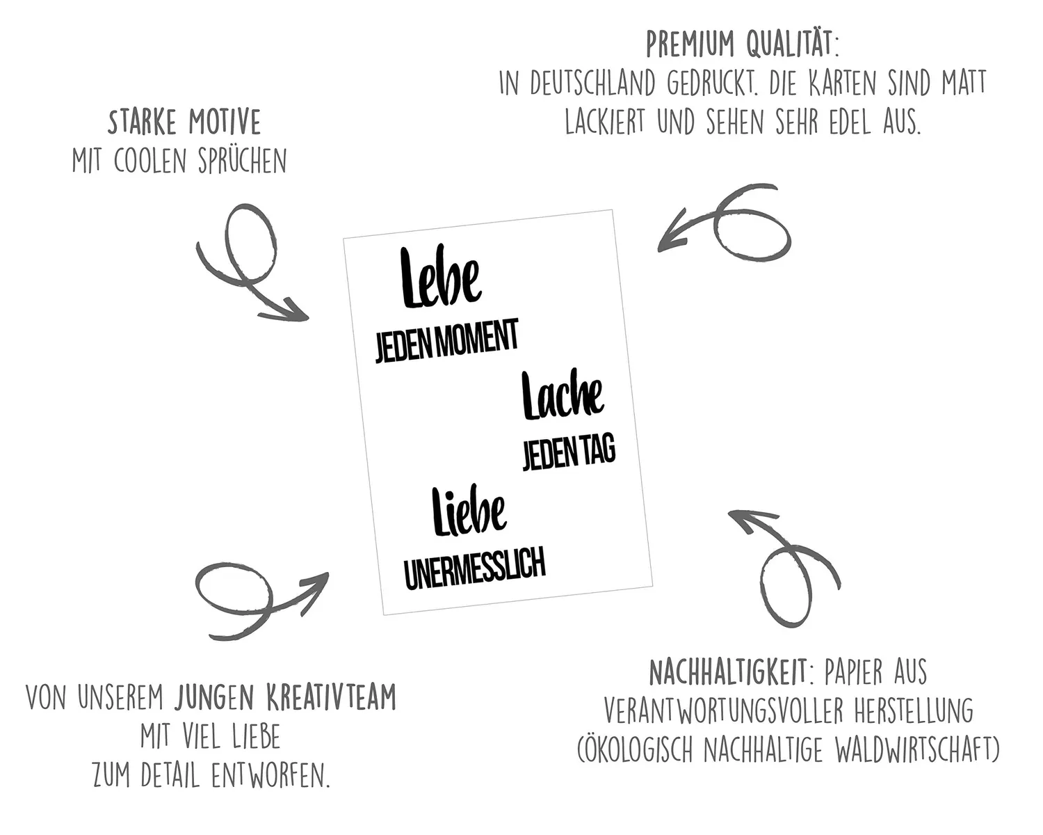 Edition Seidel Leben & Momente postkaarten 24 engels