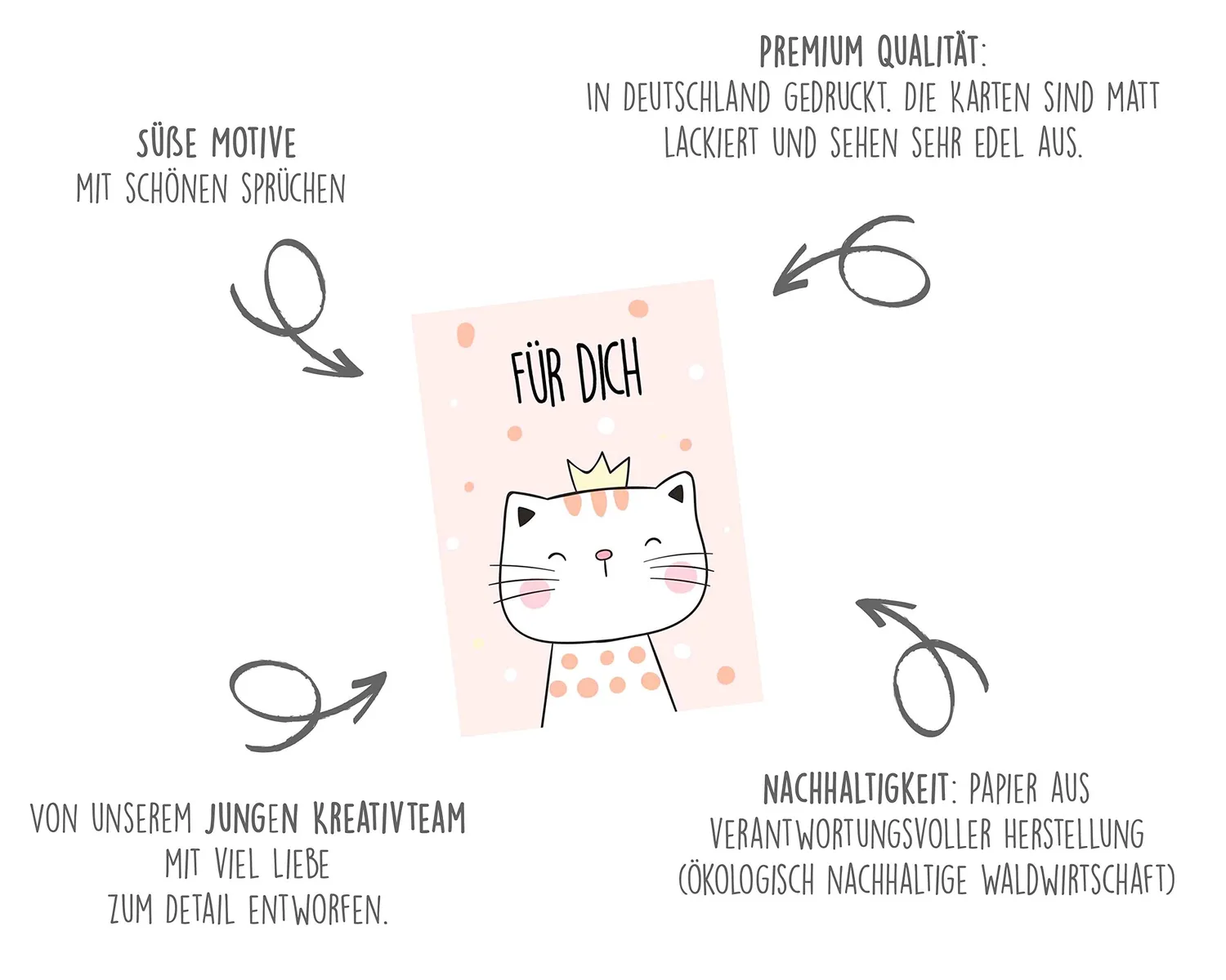 Edition Seidel 20557 postkaarten dieren set 25 kat hond