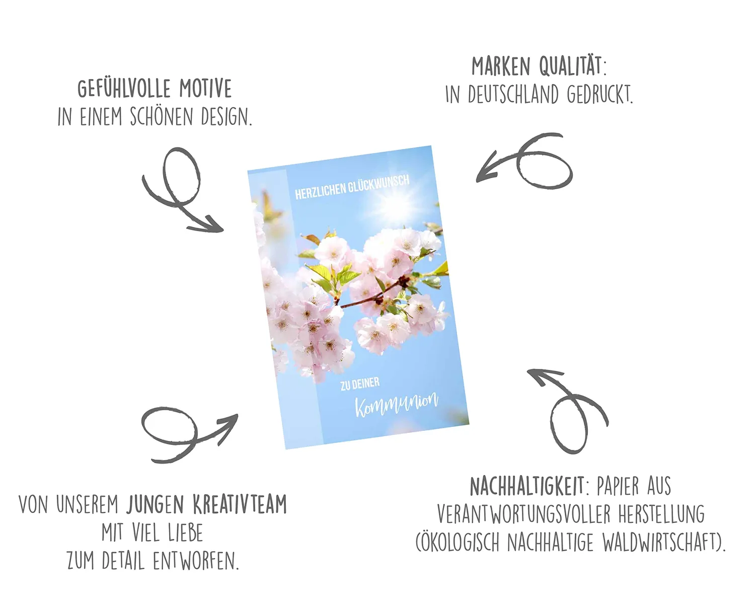 Edition Seidel communiekaarten set 12 stuks met enveloppen