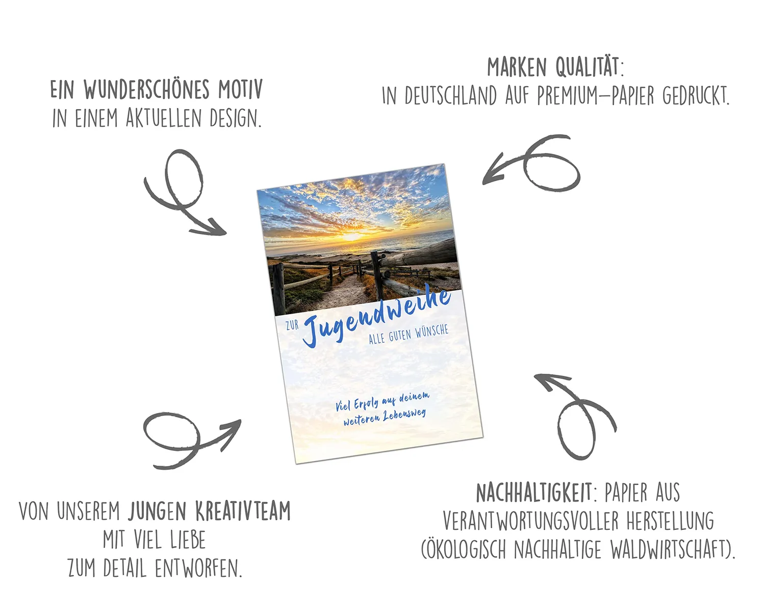 Edition Seidel JW128 jeugdwijding kaart strand