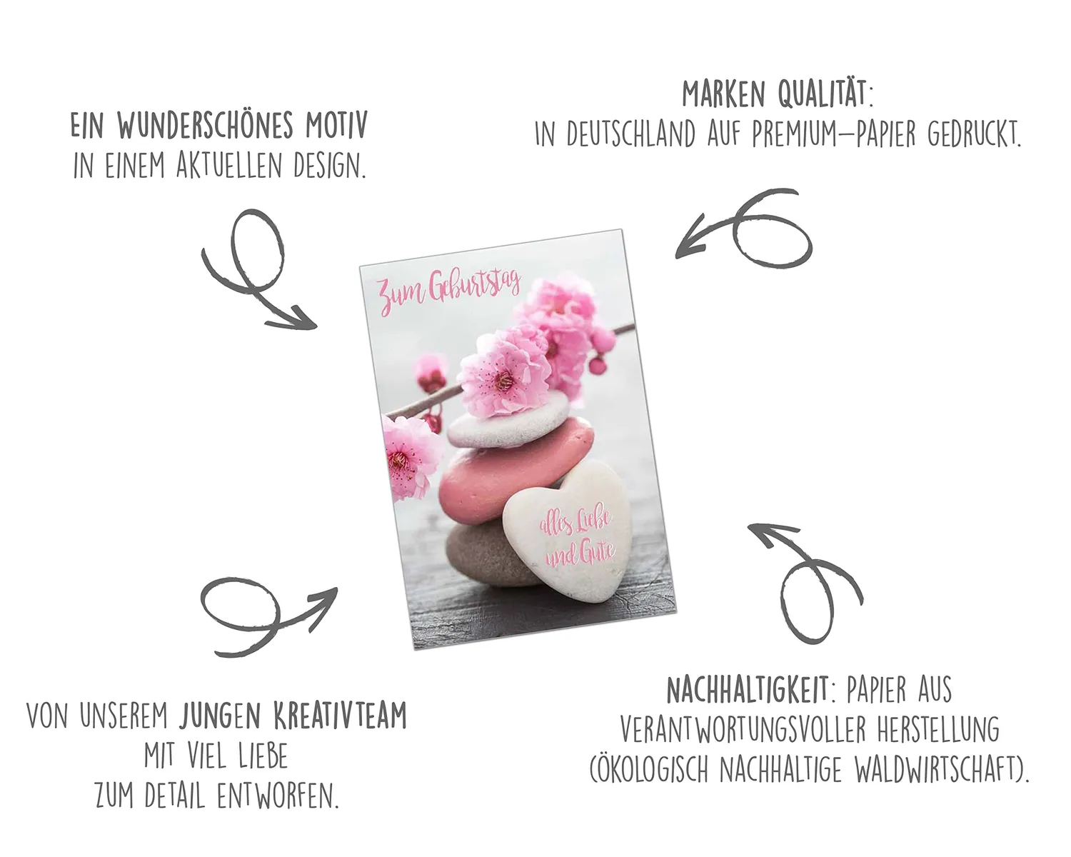 Edition Seidel G2779 SW023 verjaardagskaart met envelop hart
