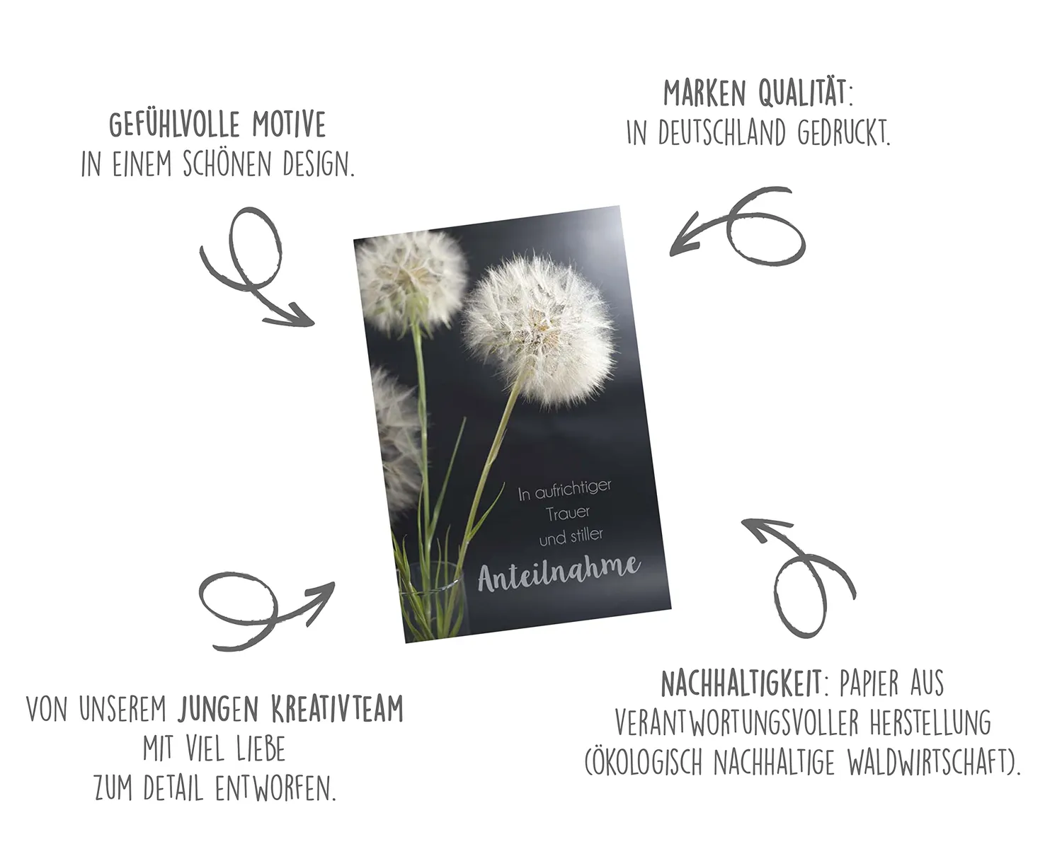 Edition Seidel 21249 rouwkaarten set 20 met envelop invoelend