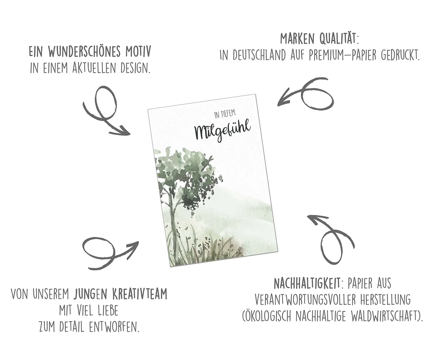 Edition Seidel T1062 SW022 condoleancekaart boom aquarel met envelop