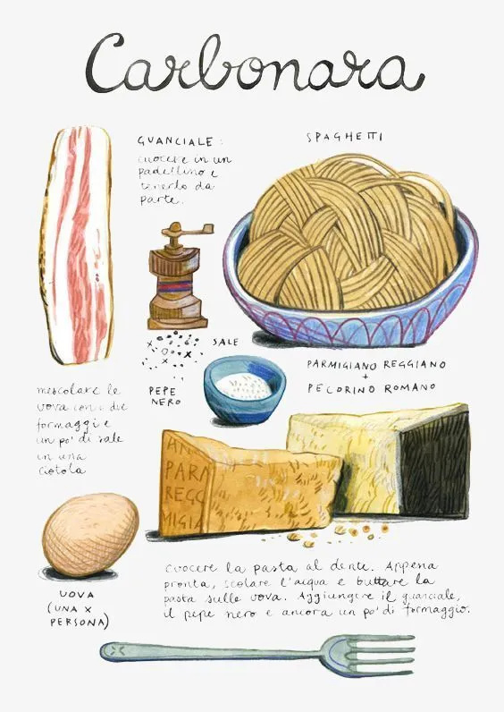 Blad & Beeld Recept tekenen workshop met illustratie