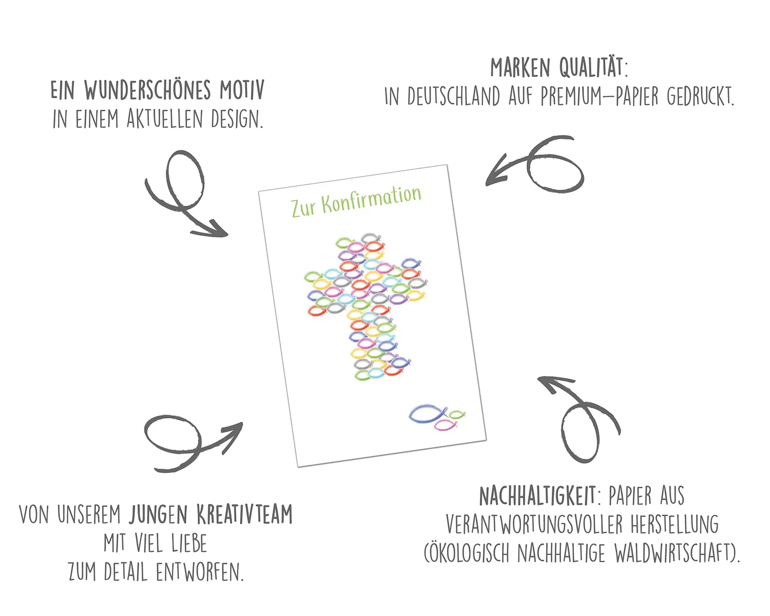 Edition Seidel KF272 confirmatiekaart vissen met envelop