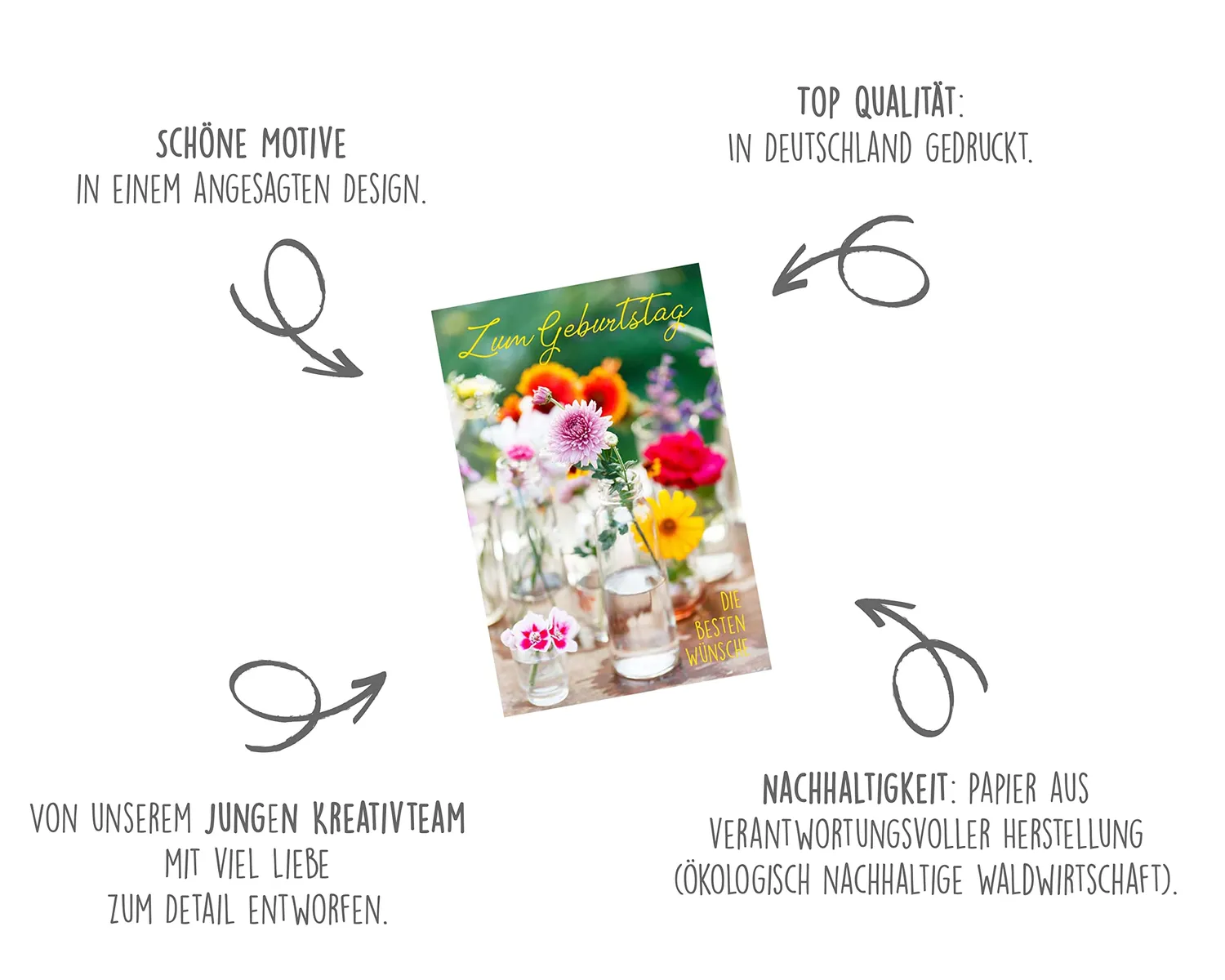 Edition Seidel SW02 verjaardagskaarten 20 stuks set 1
