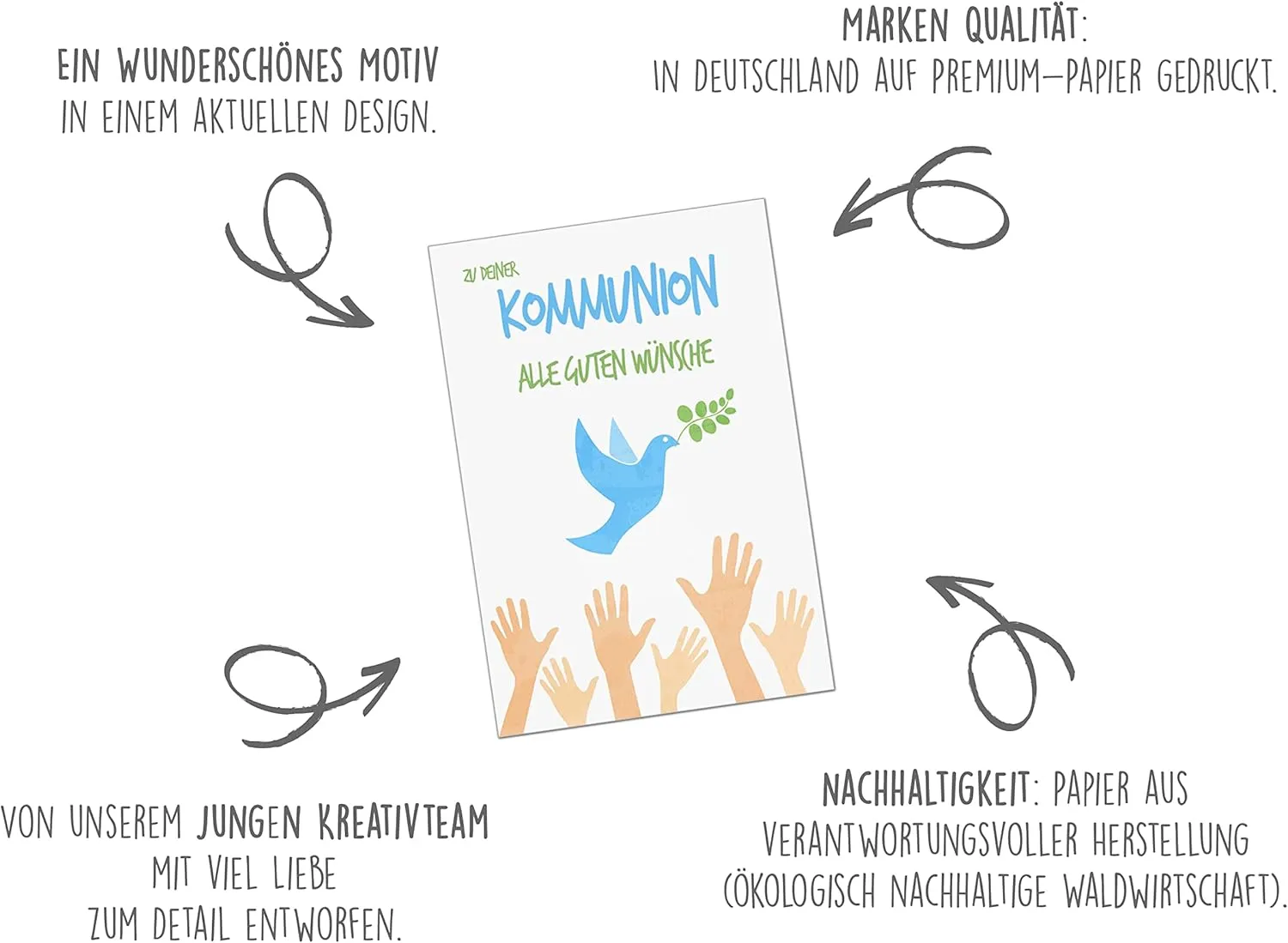 Edition Seidel KO245 communiekaart met duif en handen