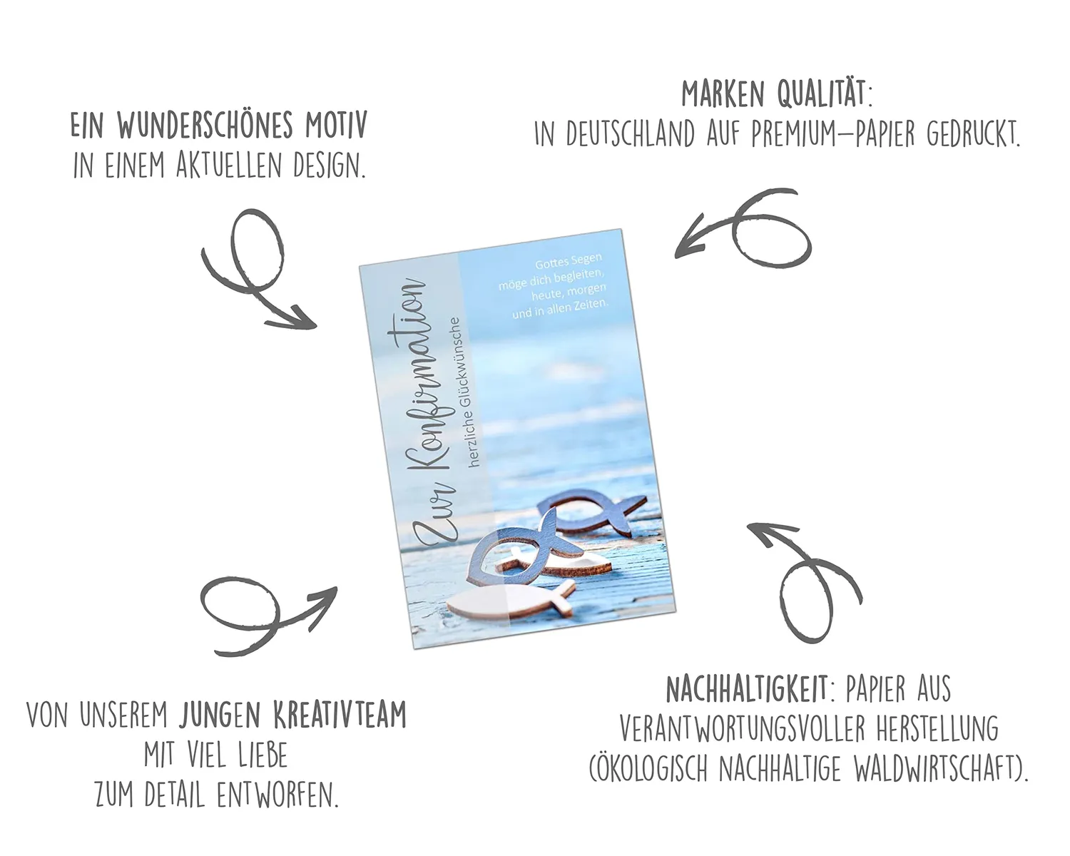 Edition Seidel KF273a confirmatiekaart vissen met envelop