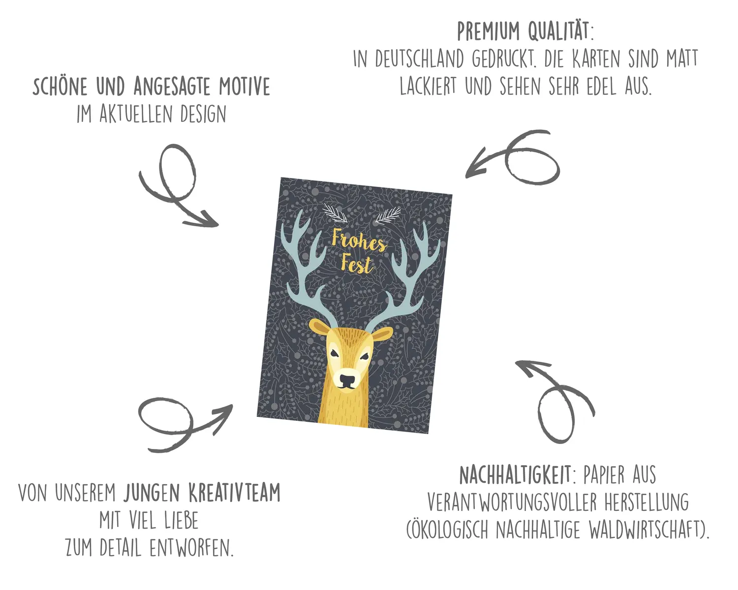 Edition Seidel 20383 kerst postkaarten set 30 stuks A6