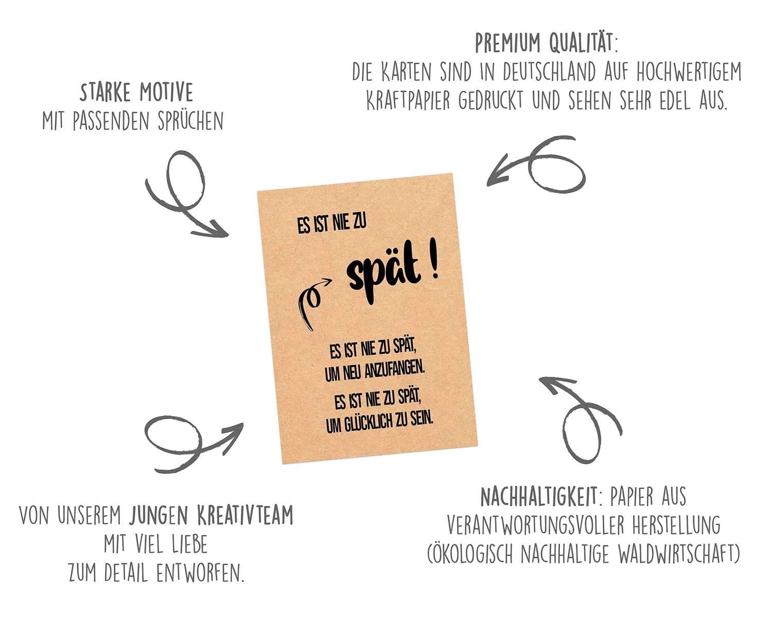 Edition Seidel Leben & Momente 20837 postkaarten kraft 18 stuks