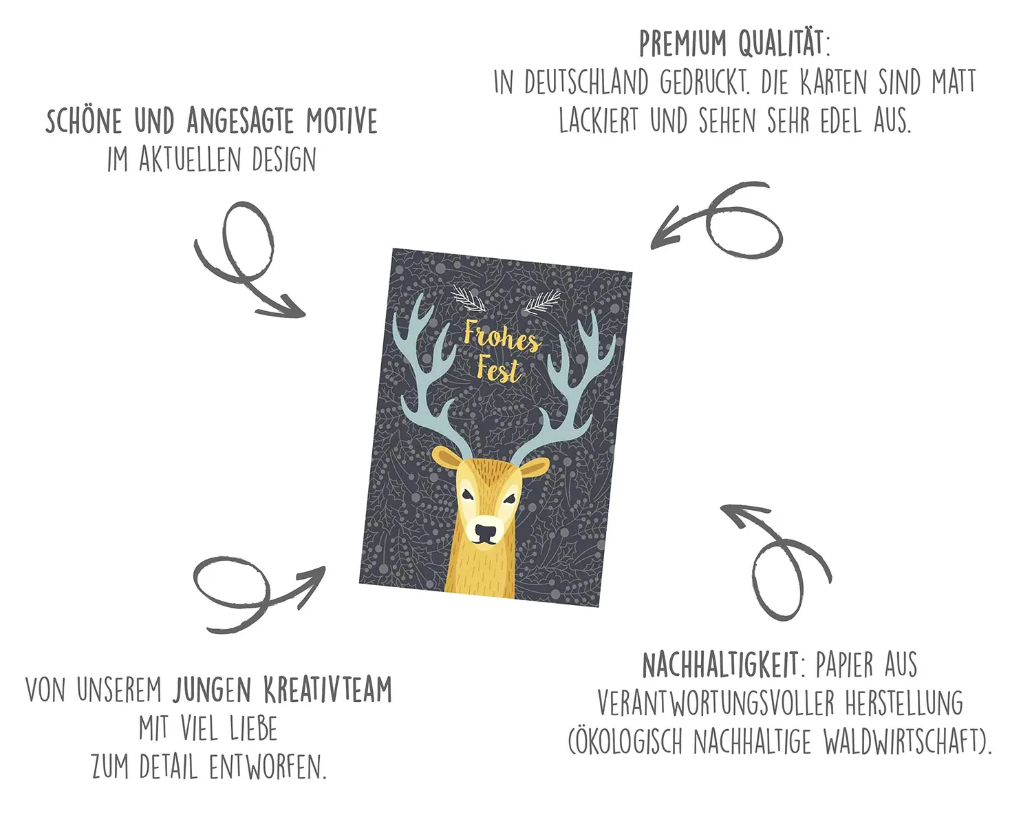 Edition Seidel Set 2 kerst ansichtkaarten 60 stuks mat